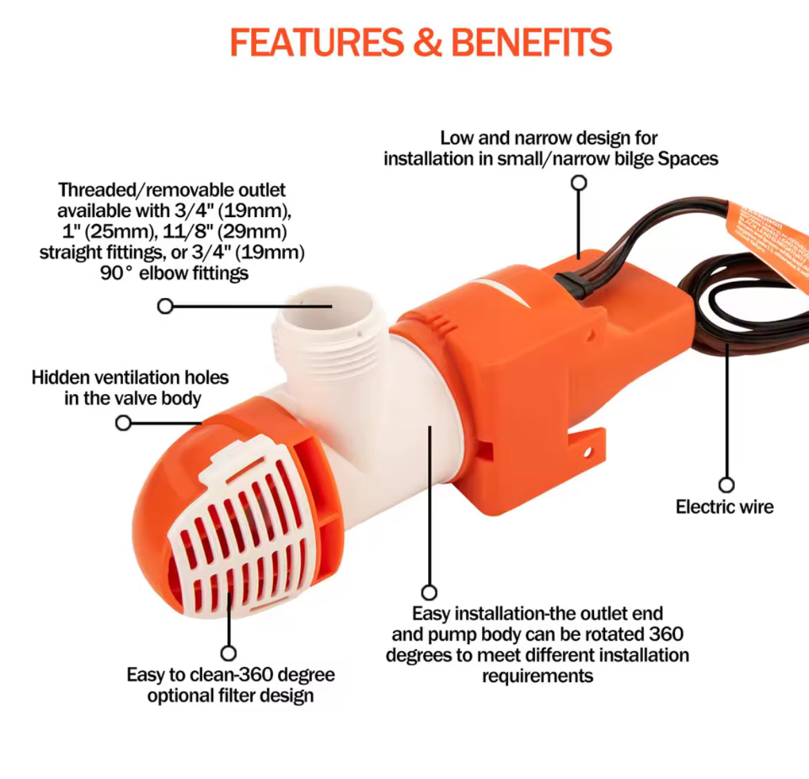 SeaFlo Bilgepomp Low Profile 12 Volt