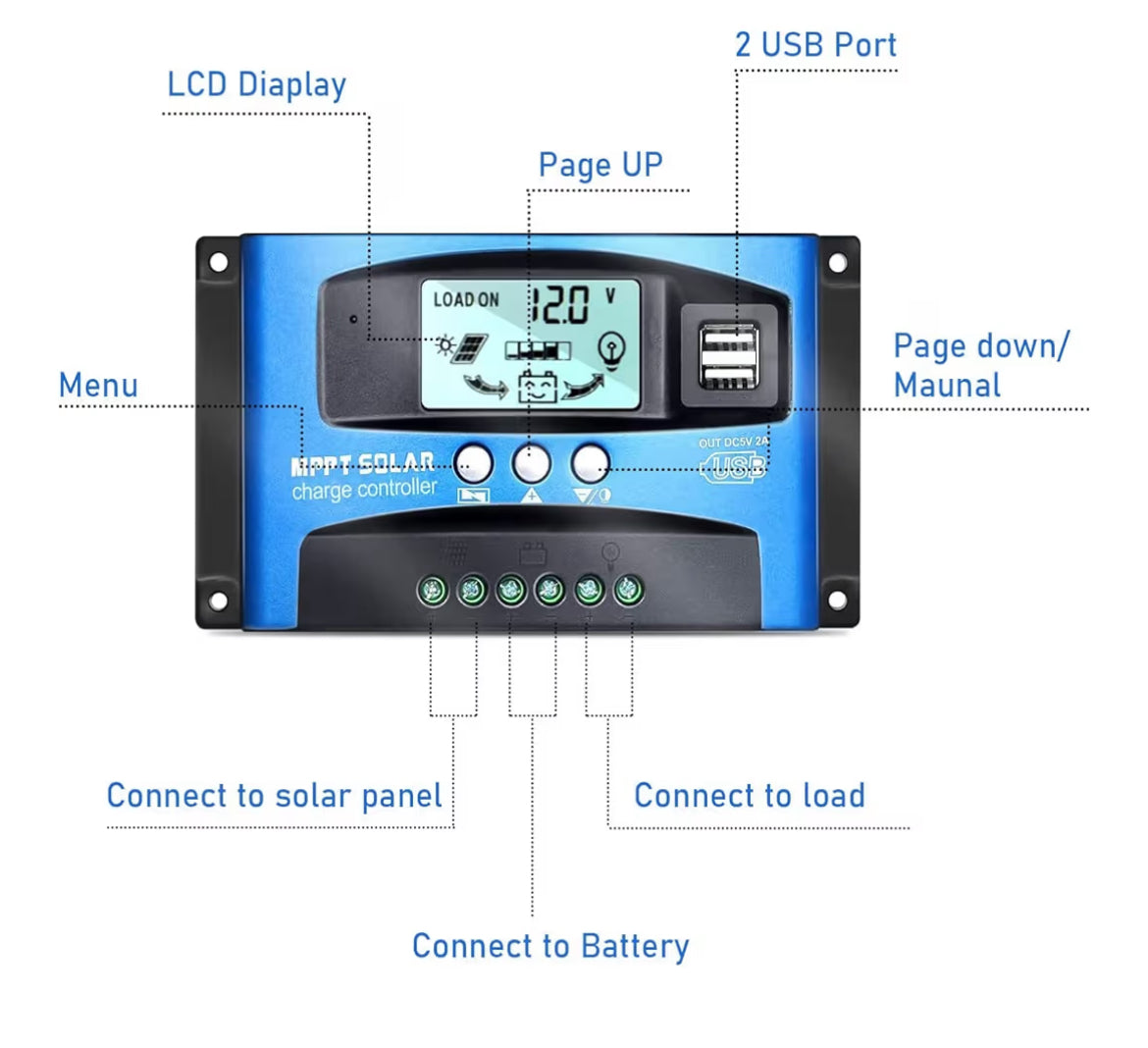 Mppt Solar Met usb